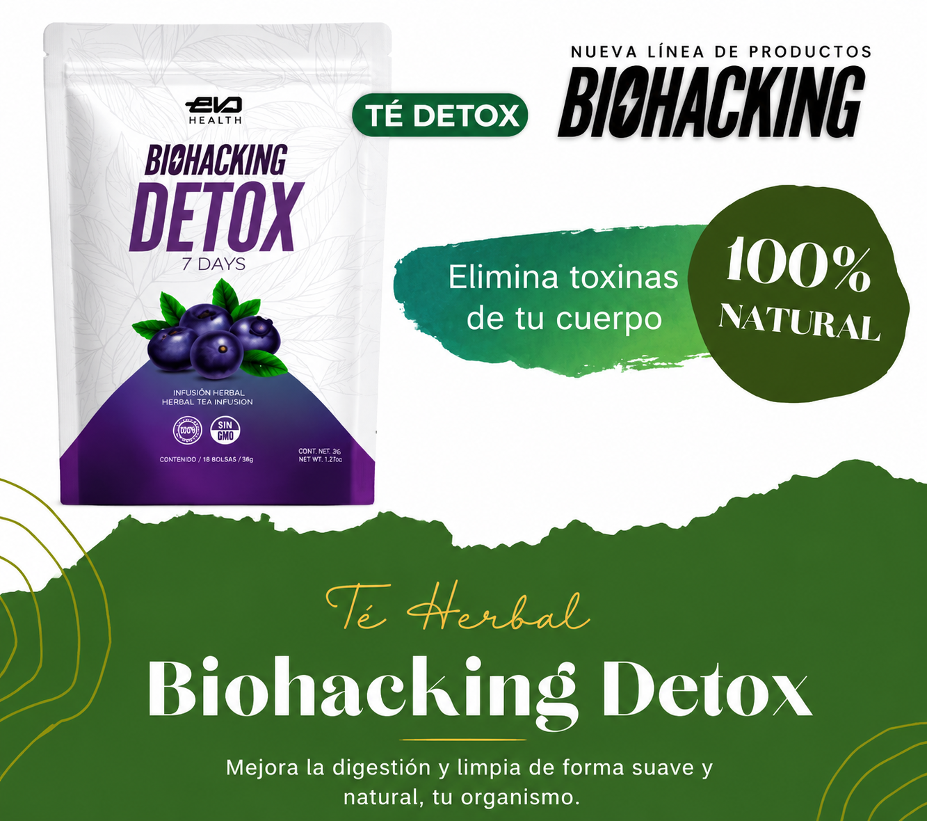 Tè biohacking