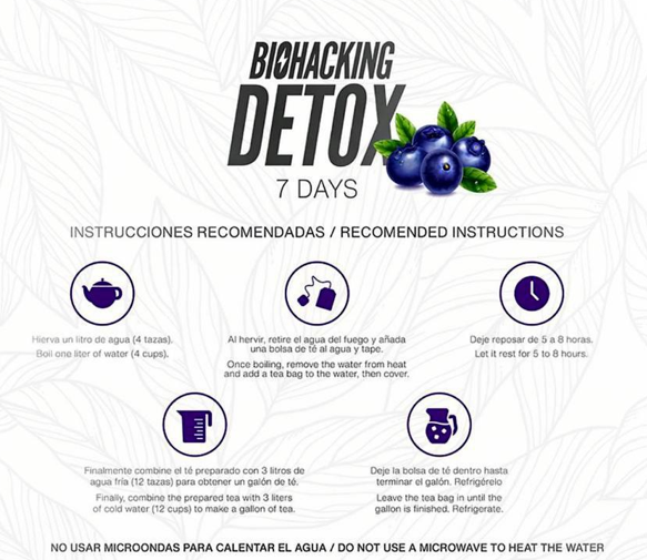 Biohacking Tea