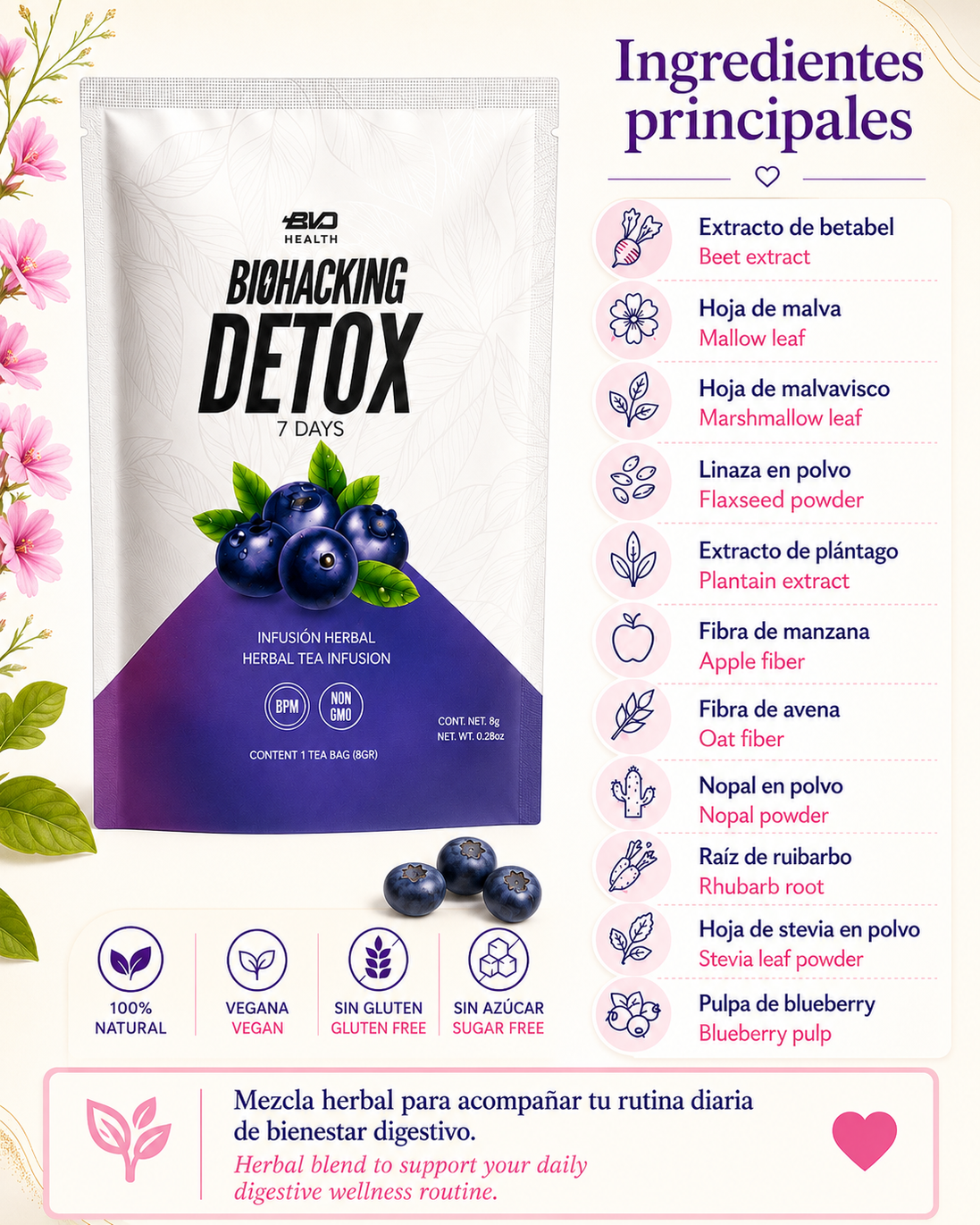 Té Biohacking
